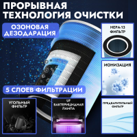 Фильтр для очистителя воздуха POLOS A12 (A12F)